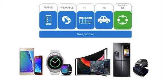 Samsung-Tizen-3.0.jpg