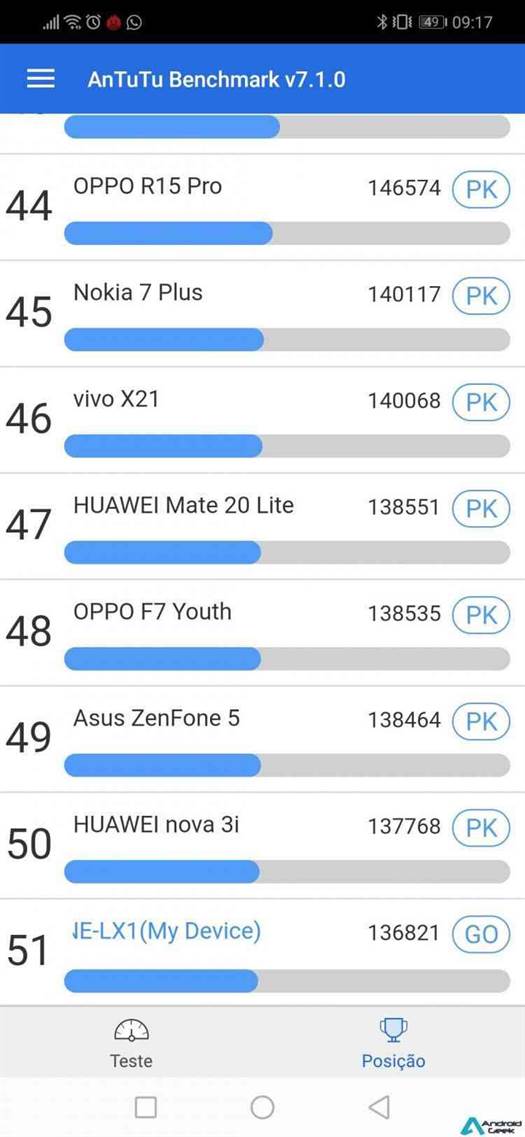 Análise Huawei Mate 20 Lite | O novo rei da gama média 12