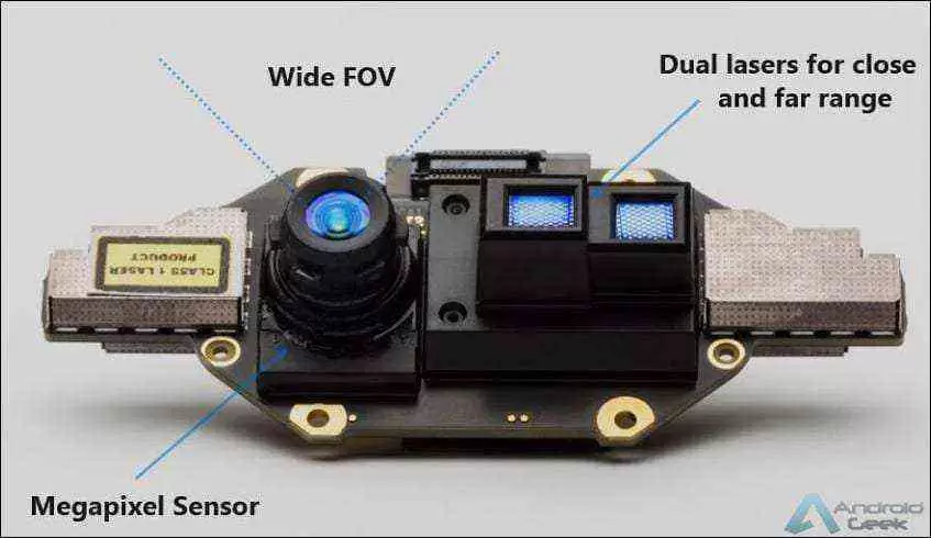 Sabem o que é uma câmara TOF e para que serve? 1