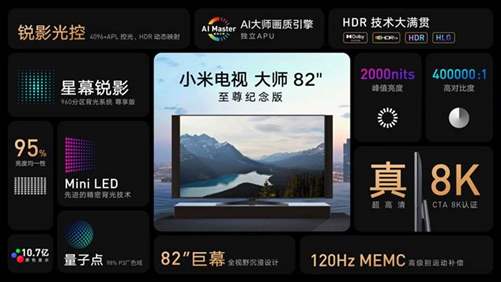 Xiaomi TV Master 82 polegadas Extreme Edition