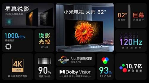 Xiaomi TV Master Edição de 82 polegadas