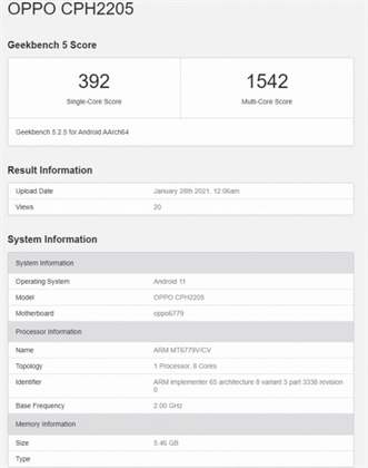 Oppo A94 certificado com carregamento de 30 W 3 CPH2205 no Geekbench