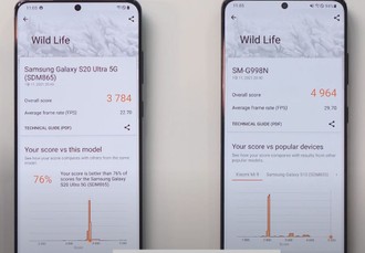 Exynos vs Snapdragon: Galaxy S21 Ultra falha contra S20 Ultra 2