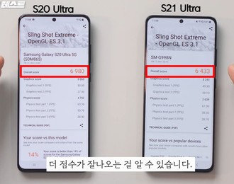 Exynos vs Snapdragon: Galaxy S21 Ultra falha contra S20 Ultra 4