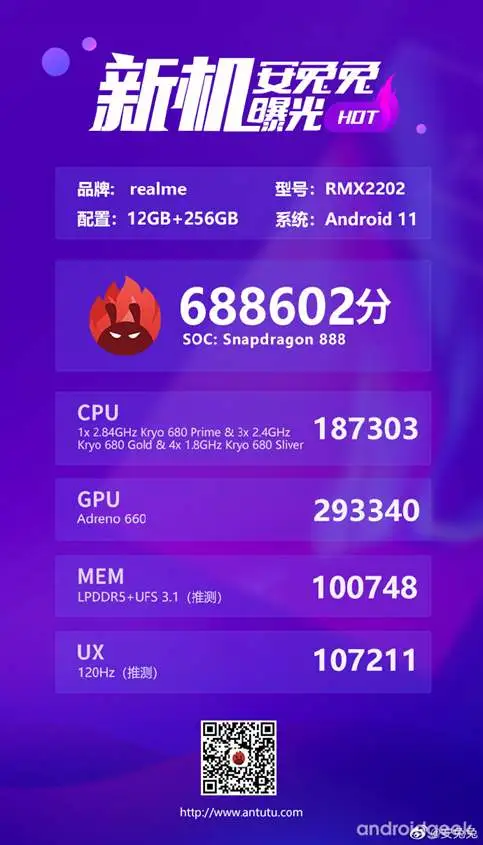 Realme GT passou pelo AnTuTu com ecrã de 120Hz, UFS 3.1 e RAM LPDDR5 15