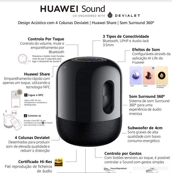 Huawei Sound: a nova coluna sem fios chega a Portugal com sonoridade Devialet 11