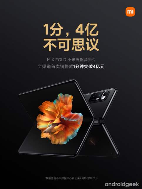 Xiaomi vendeu 30 mil Mi MIX Fold num minuto na sua primeira venda 1