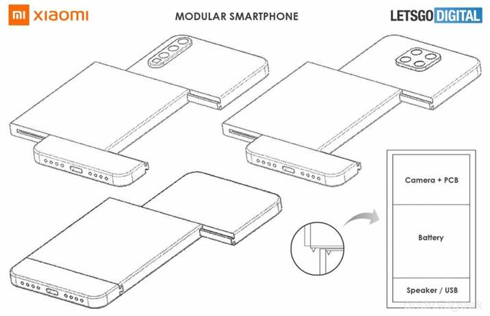 Patente de telefone modular Xiaomi mostra design e criatividade revolucionários 2