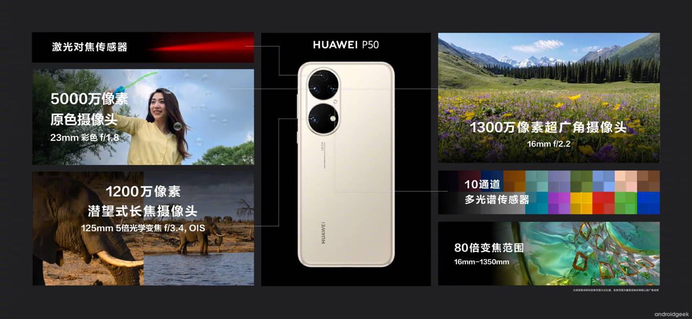 Huawei P50 Series oficial agora