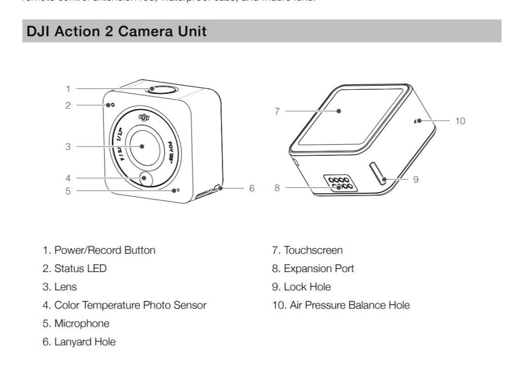 DJI Action 2 Full Specifications