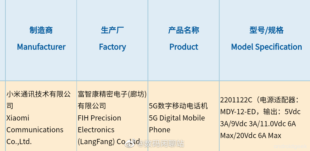 Três modelos Xiaomi 12 certificados; Xiaomi 12 Pro com 120W 2