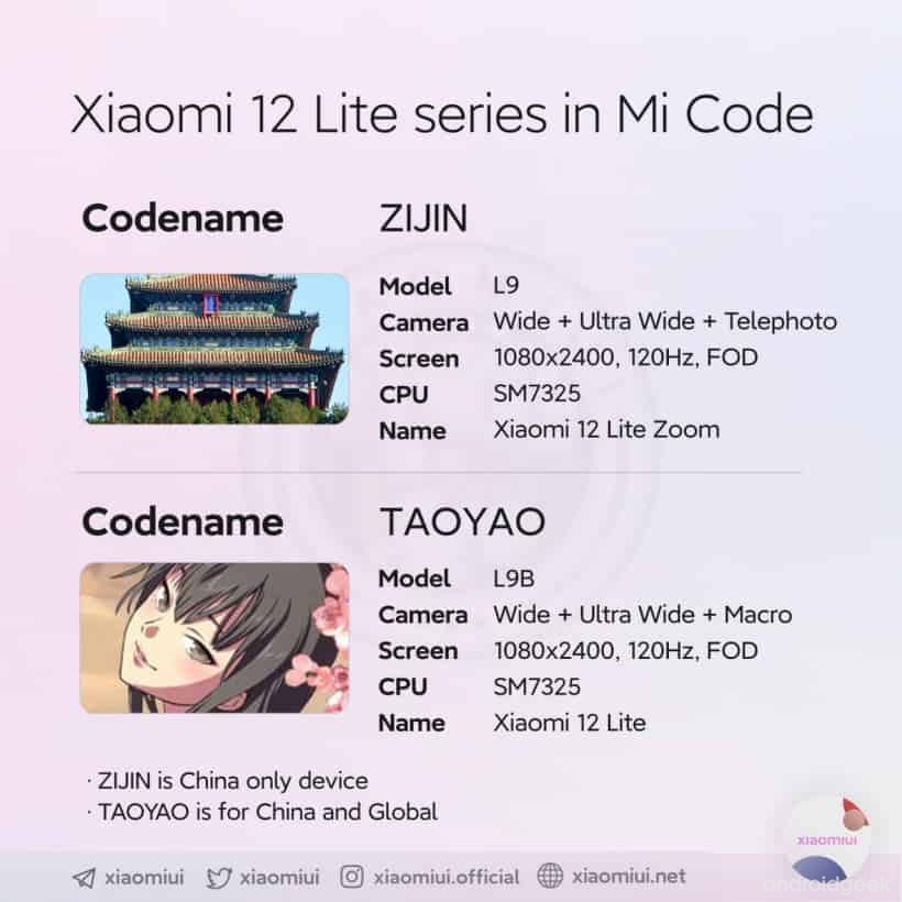 Xiaomi 12 Lite e 12 Lite Zoom vão chegar com Snapdragon 778G e 778G+ 3