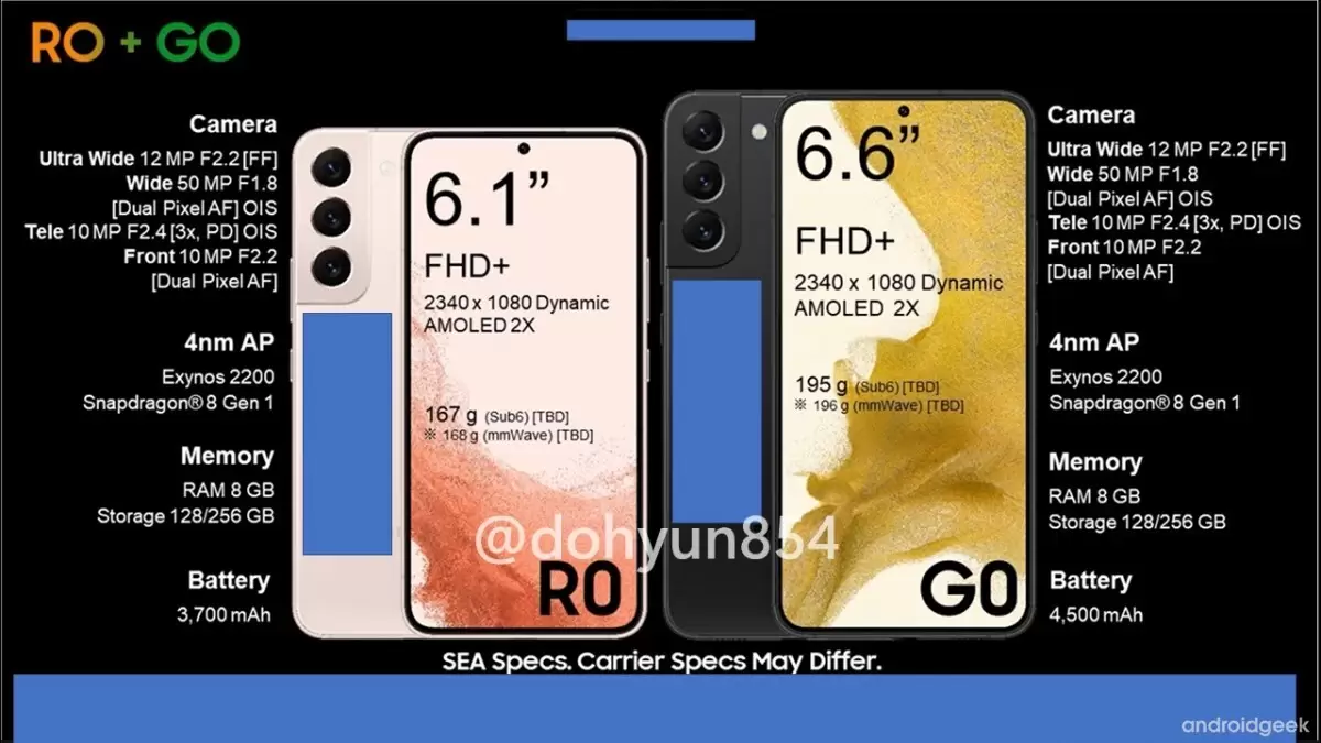 Mehr für Samsung Galaxy S22 und Galaxy Tab S8 3