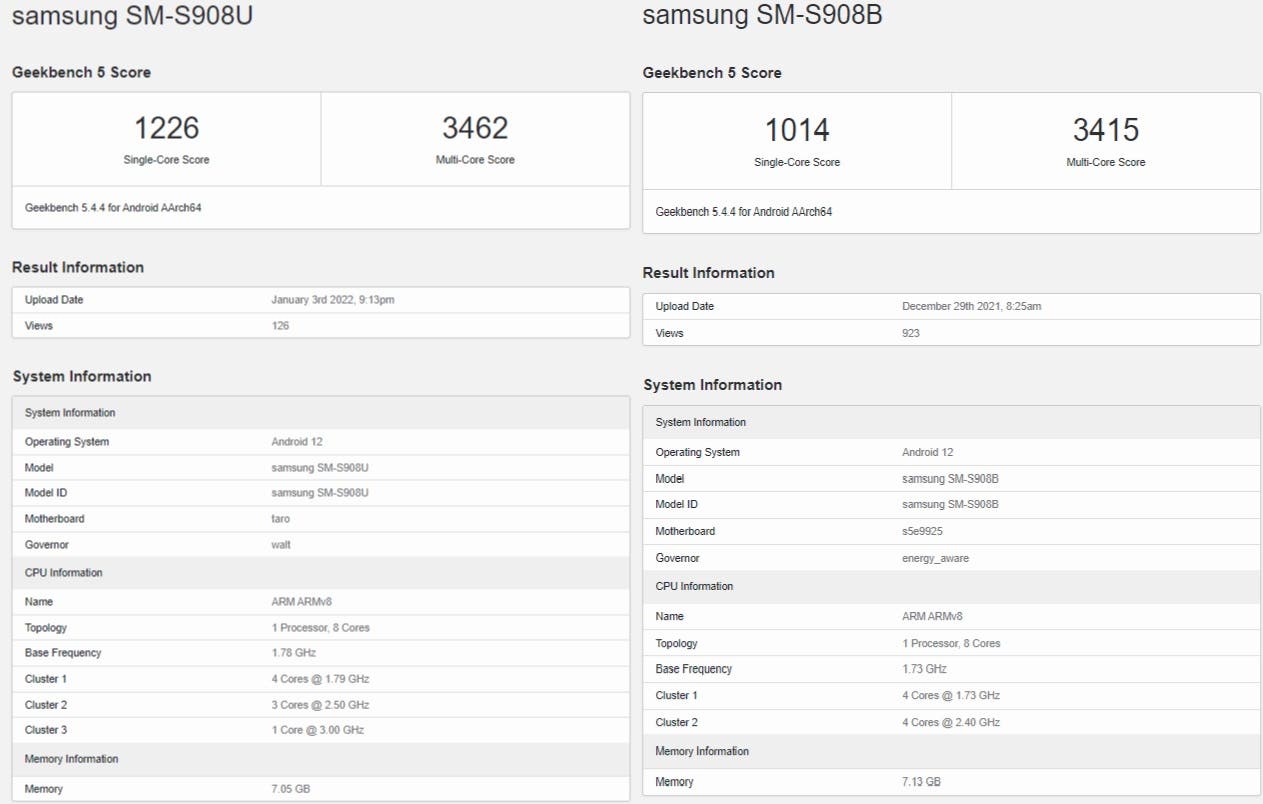 Galaxy S22 Ultra : Comparação Benchmark Exynos Vs Snapdragon 1