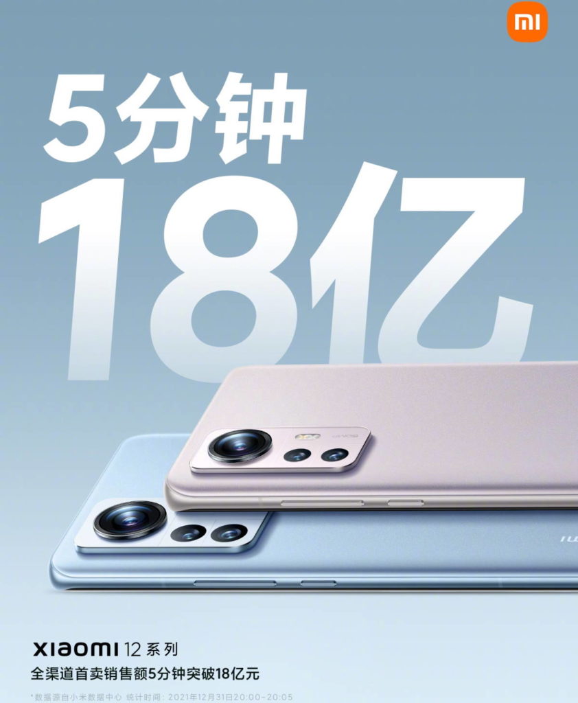 Xiaomi 12 vendas números fantásticos