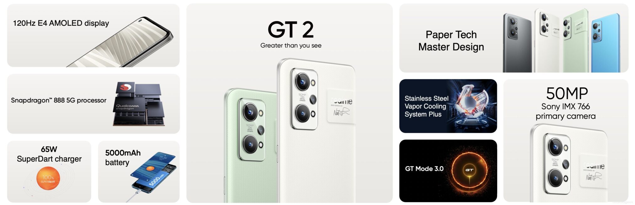 Realme GT2 Oficial com especificações de topo e preço de gama média 1