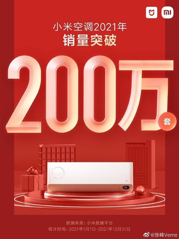 Xiaomi Air-conditioners