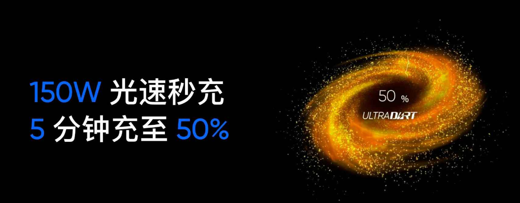 Realme GT Neo 3 é o mais rápido do mundo a carregar com 150W 3