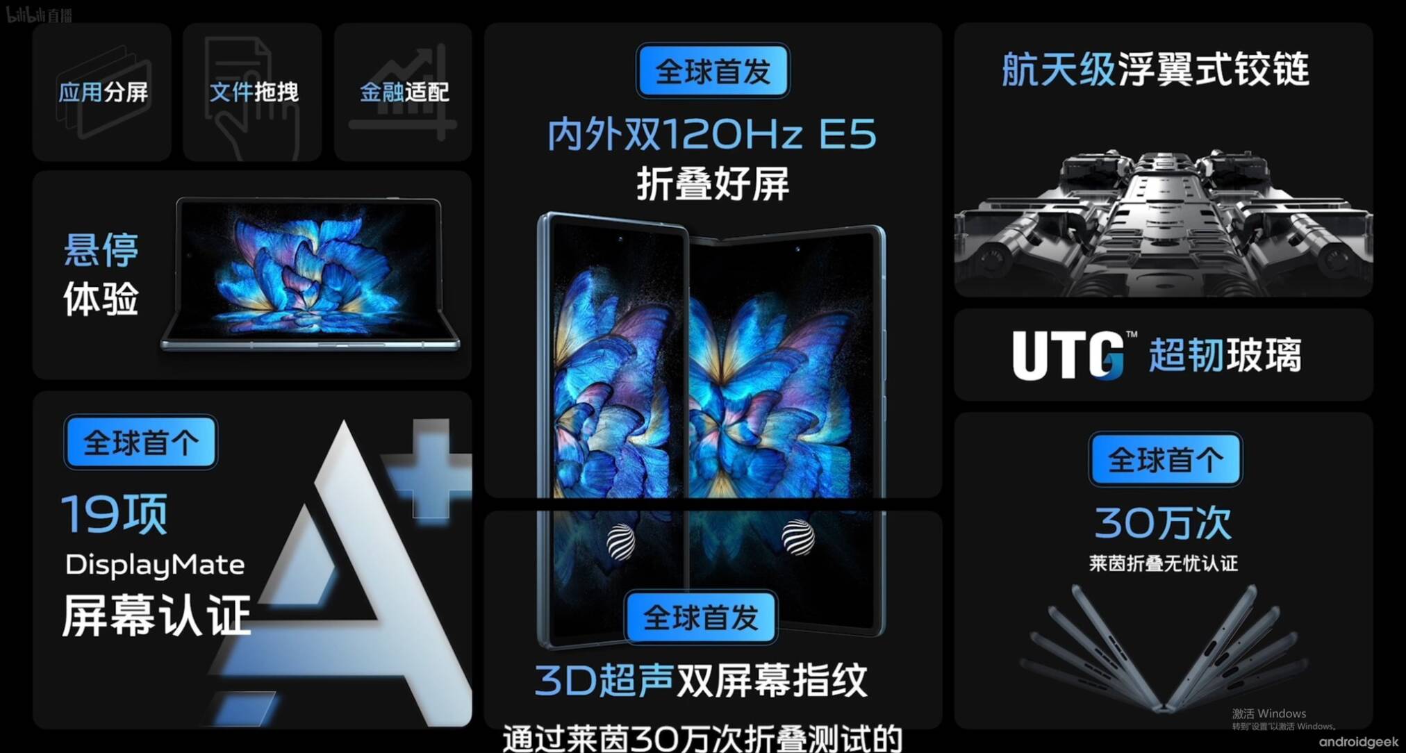 Vivo X Fold apresentado, o primeiro smartphone dobrável da marca chinesa 13