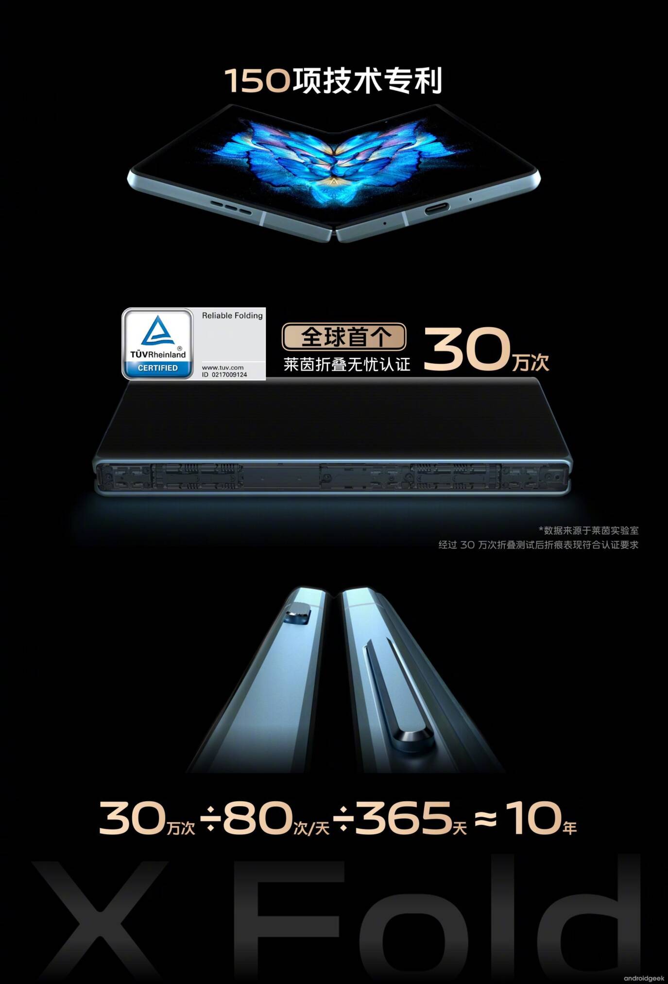 Vivo X Fold apresentado, o primeiro smartphone dobrável da marca chinesa 14