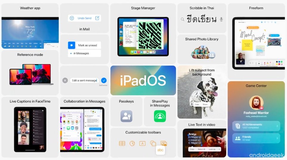 iPadOS 16 traz uma nova experiência multitarefa para os tablets da Apple 2