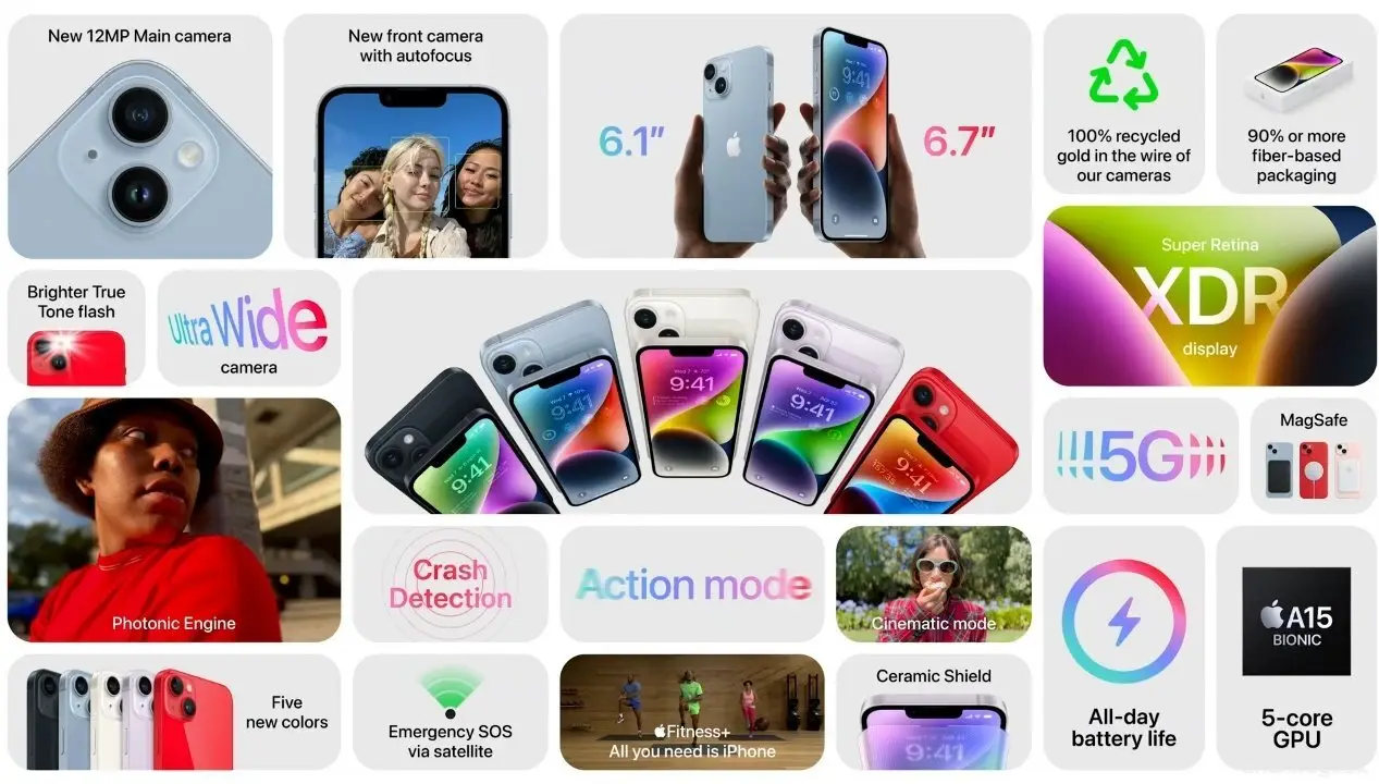 apple iphone 14 e iphone 14 plus chegam com atualizacoes minimas androidgeek 1