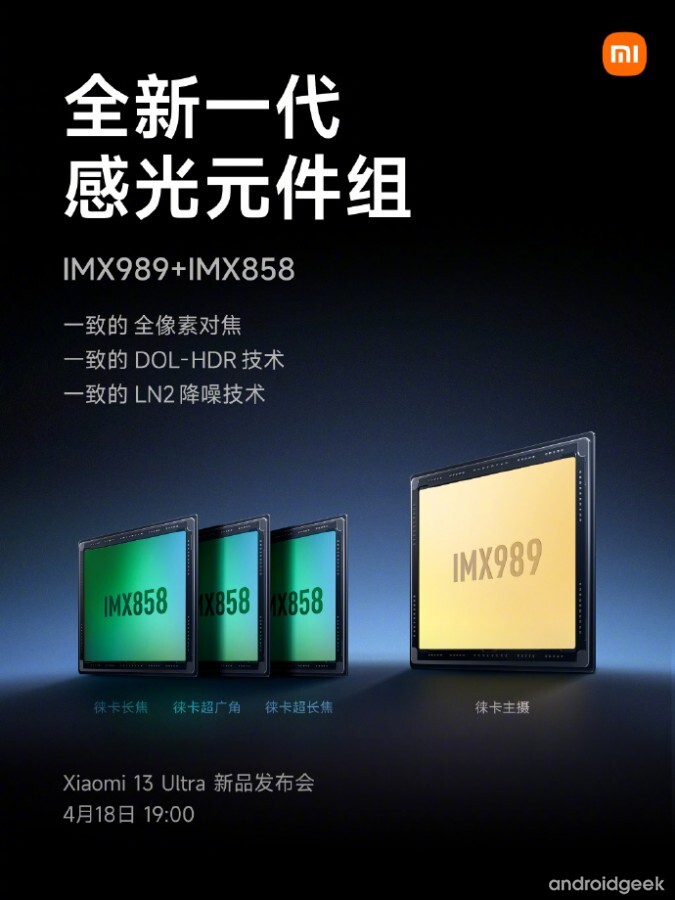Xiaomi 13 Ultra: O Novo Rei das Câmaras? 12