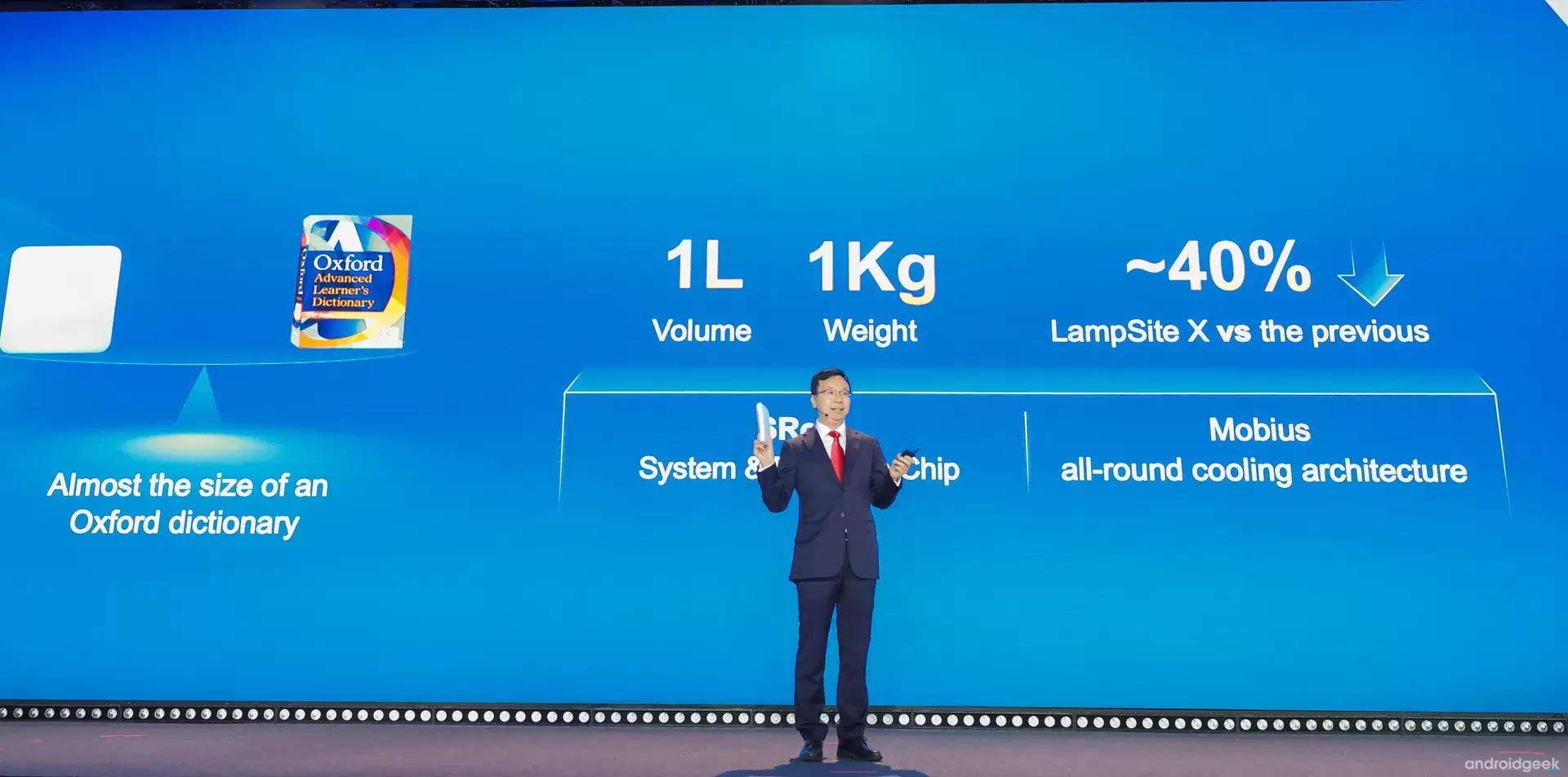 Huawei apresenta o LampSite X, o pequeno router 5.5G: a revolução da conectividade 2