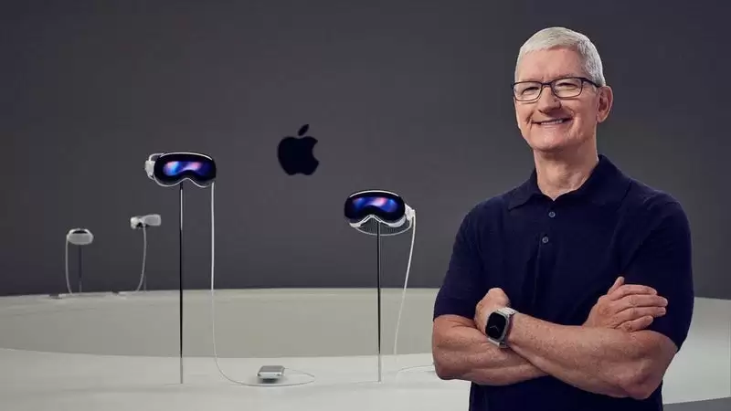 Receitas da Apple em queda na China e impacto nas vendas globais 2
