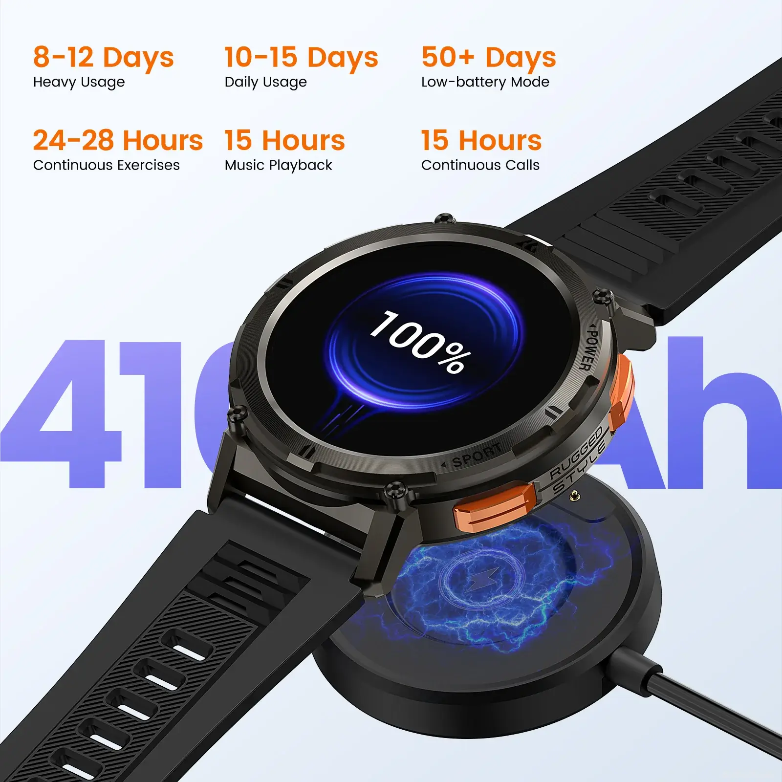 TANK T2: Um SmartWatch com Robustez Imbatível e um Preço Incrível 3