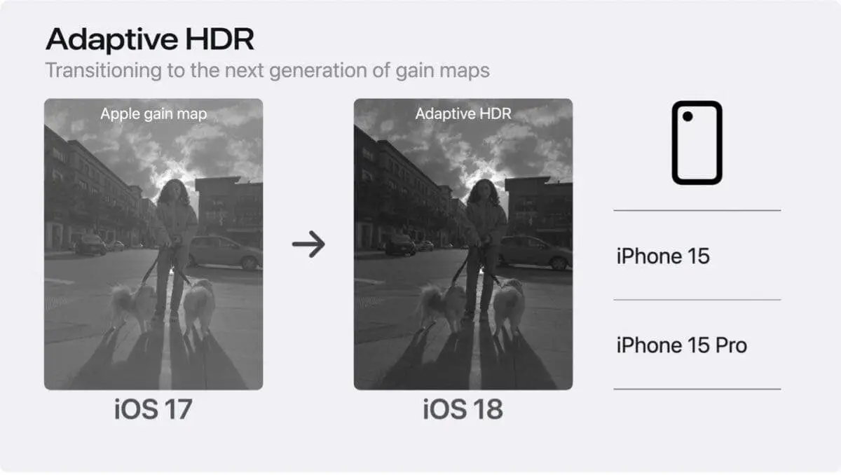 Apple lança novo padrão Adaptive HDR - compatível com SDR 14