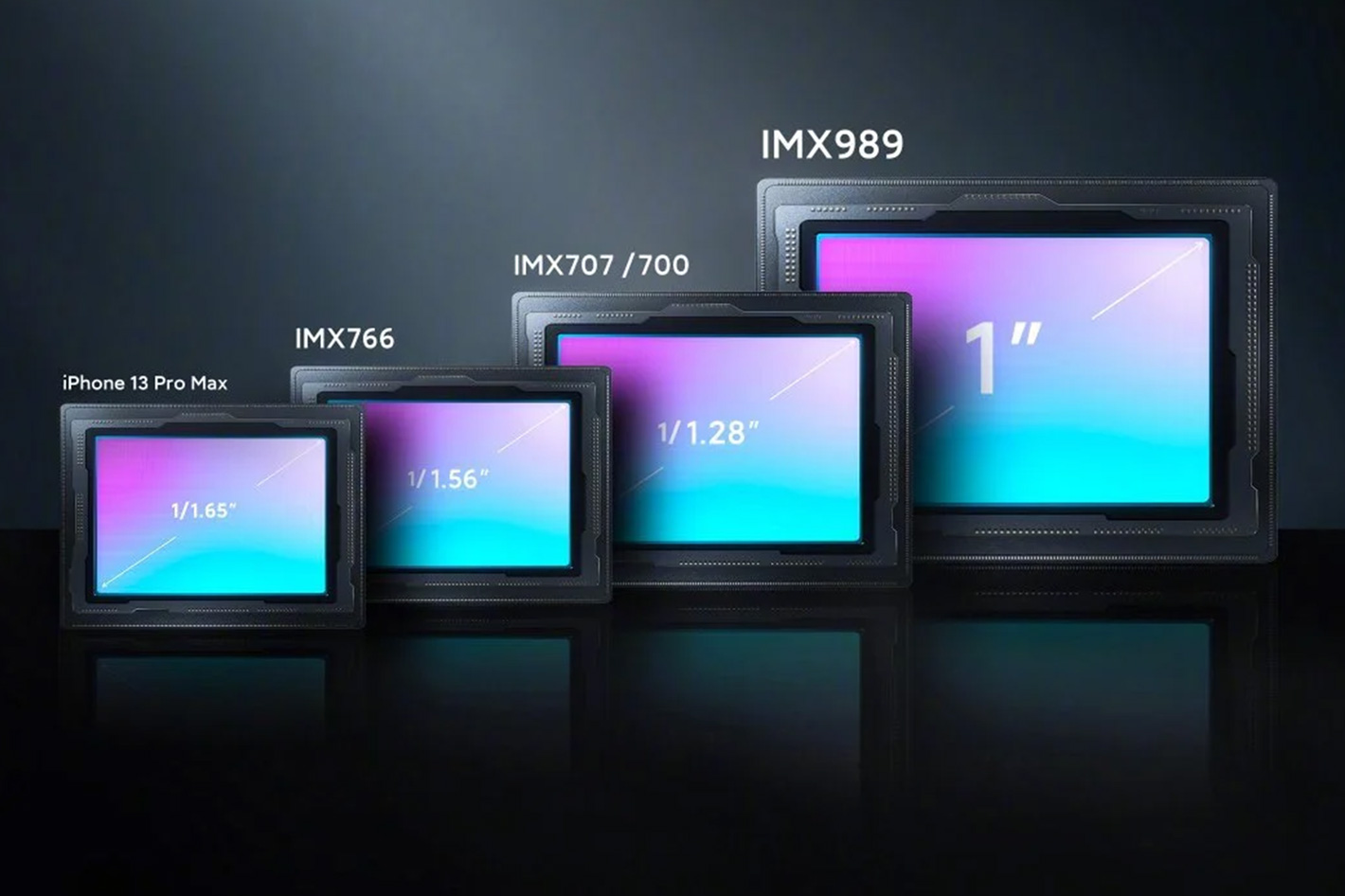 Nova geração de sensores de imagem da Sony: IMX evolui para LYTIA! 13