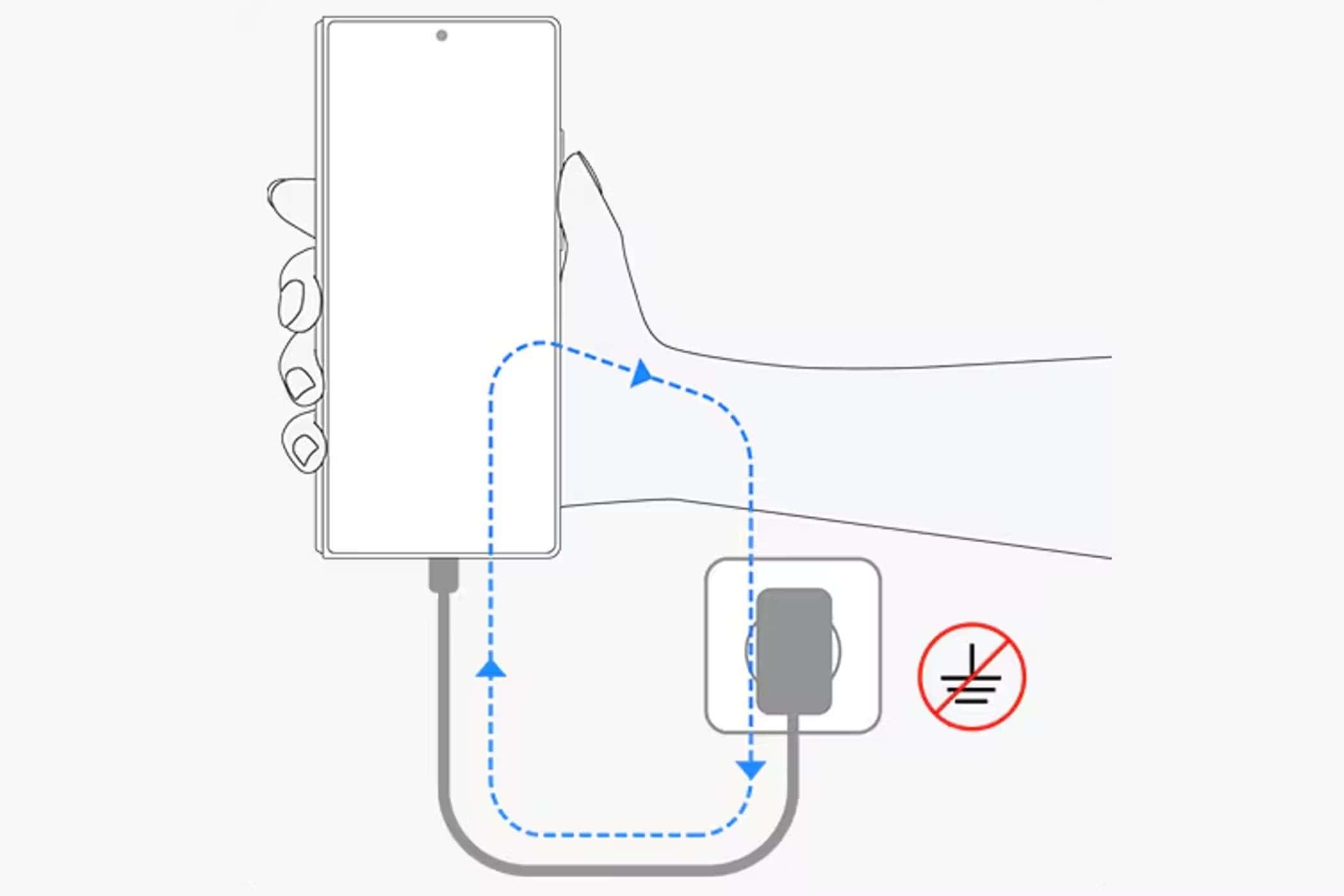 Problema de Descascamento de Pintura da Samsung