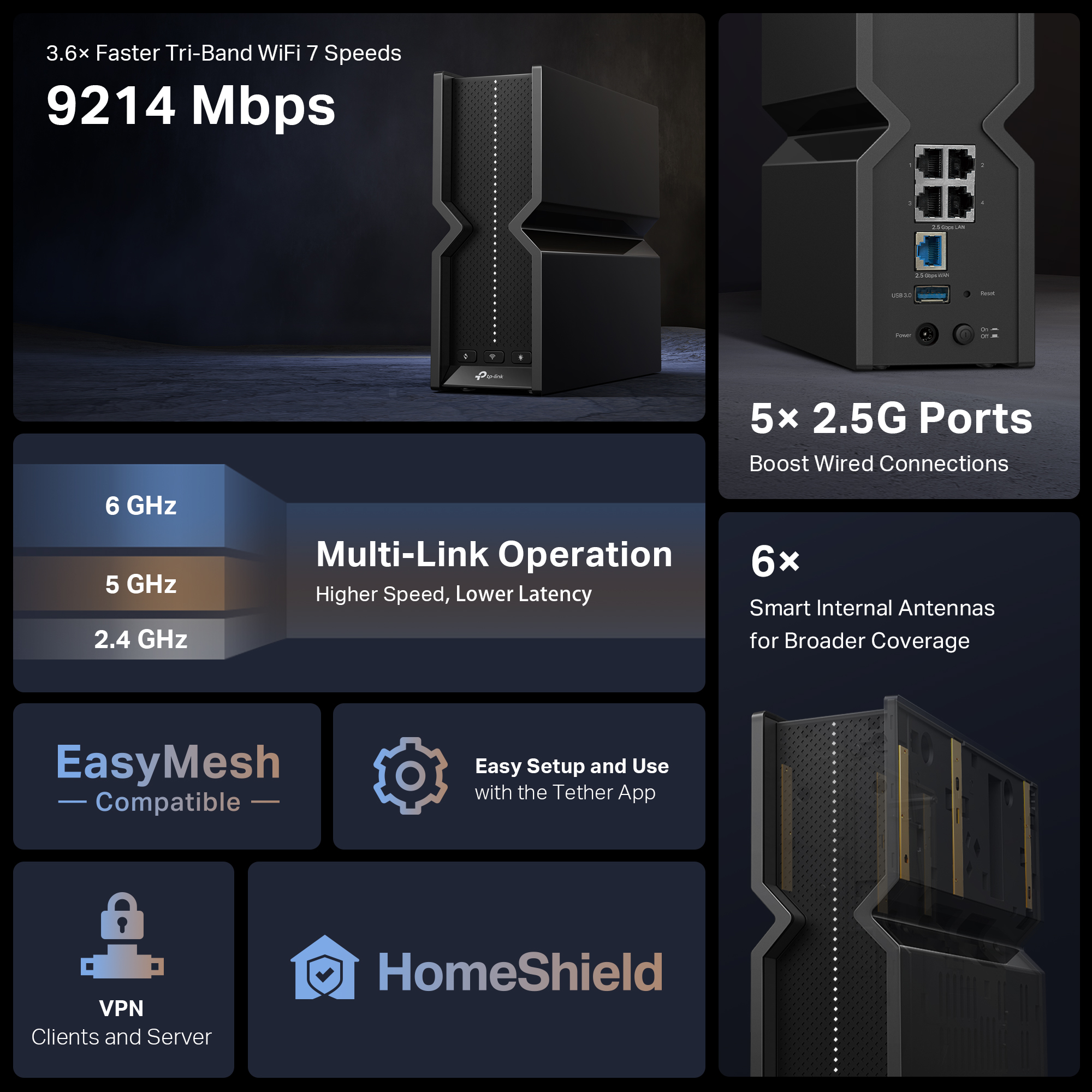 TP-Link Lança Archer BE550: O Novo Router Tri-Band Wi-Fi 7 4