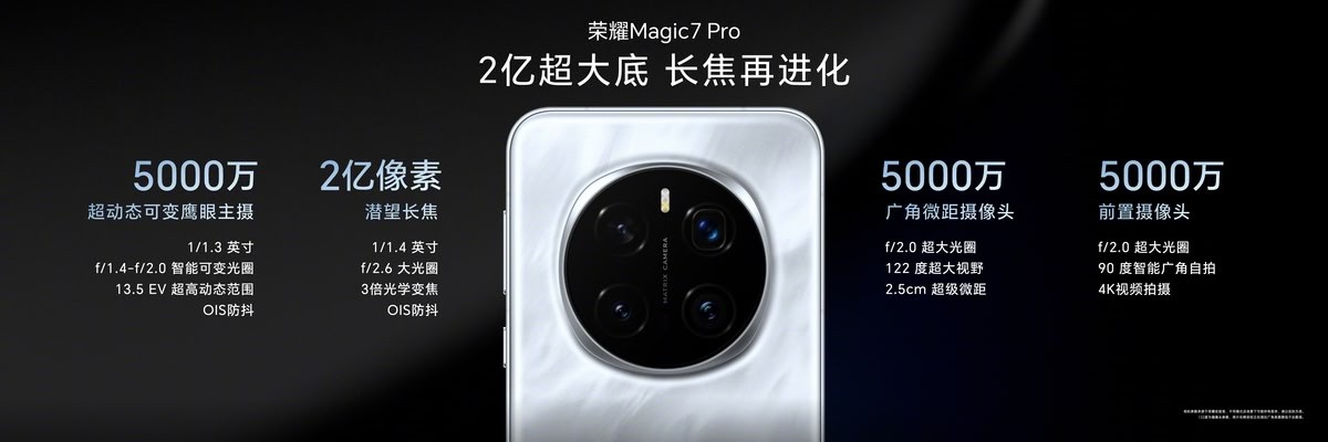 The Magic7 Pro has an impressive 200MP 1/1.4” sensor in its tele camera