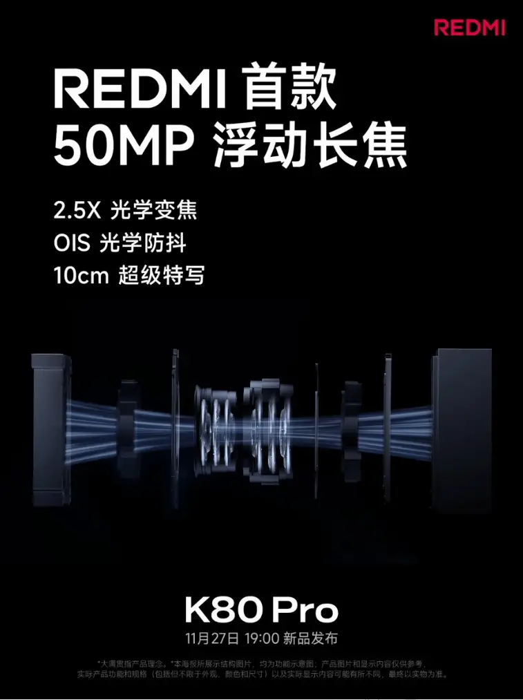 5 xiaomi confirma o redmi k80 pro pode ser o melhor smartphone fotografico da serie