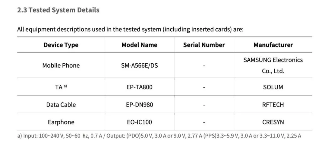 Samsung Galaxy A56 5G: Tudo o que sabemos sobre o próximo lançamento 4
