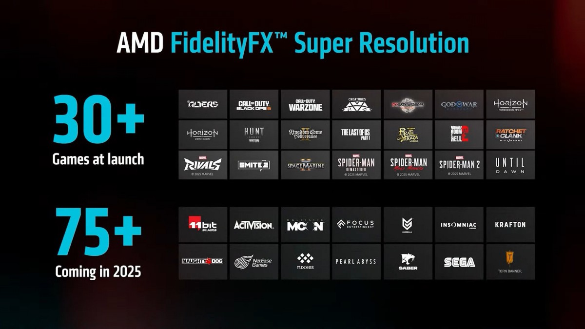 AMD anuncia preços e disponibilidade para RX 9070 e 9070 XT