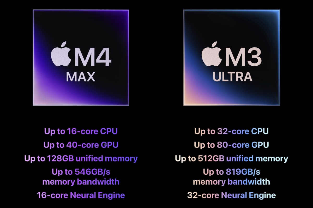 Novos Chips M5 da Apple: Novidades em 2026! 14
