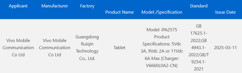 iQOO Pad 3 Pro com chipset Dimensity 9400 Plus: novidades certificadas! 14