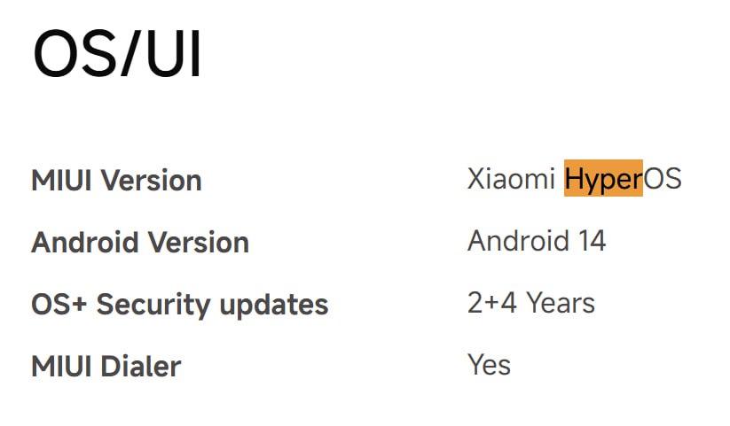 Note 14