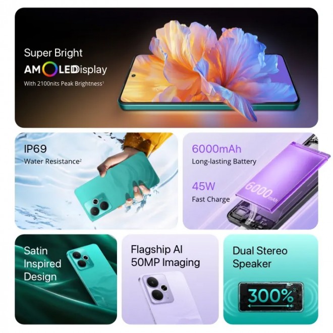 Realem 14T key specs