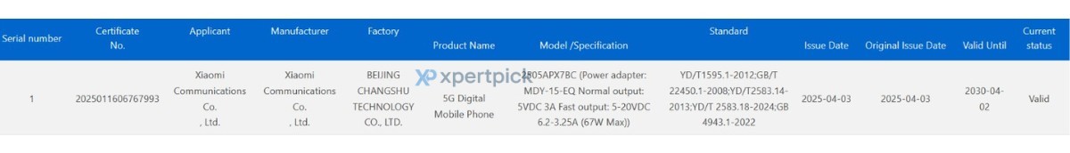 Xiaomi Mix Flip 2 certification confirms its charging speed