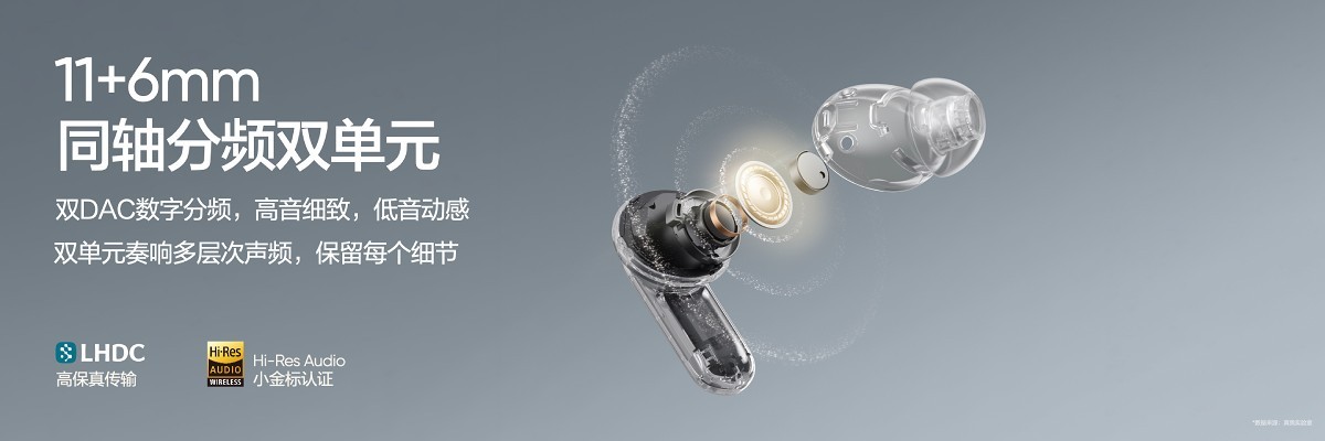 Novos Realme Buds Air7 Pro: Design Metálico e ANC Avançado 15