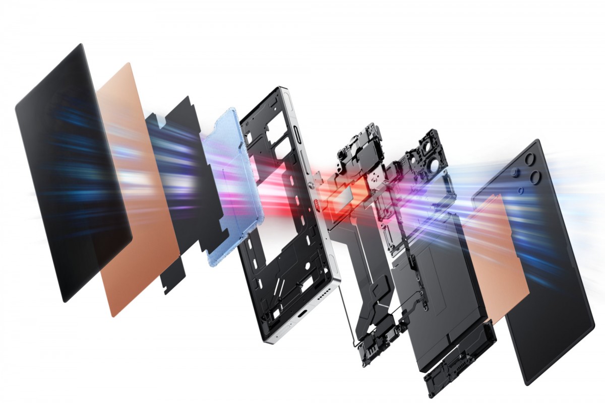 RedMagic 10S Pro: Potência Máxima com Snapdragon 8 Elite 4 REDMAGIC 10S Pro lançado na China com Snapdragon 8 Elite Leading Edition