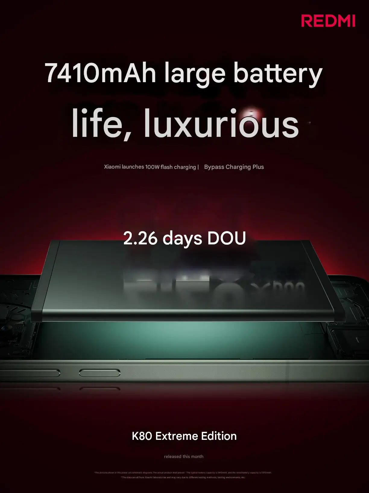 3 xiaomi redmi k80 ultra estreia com bateria gigante de 7410mah e carregamento de 100w