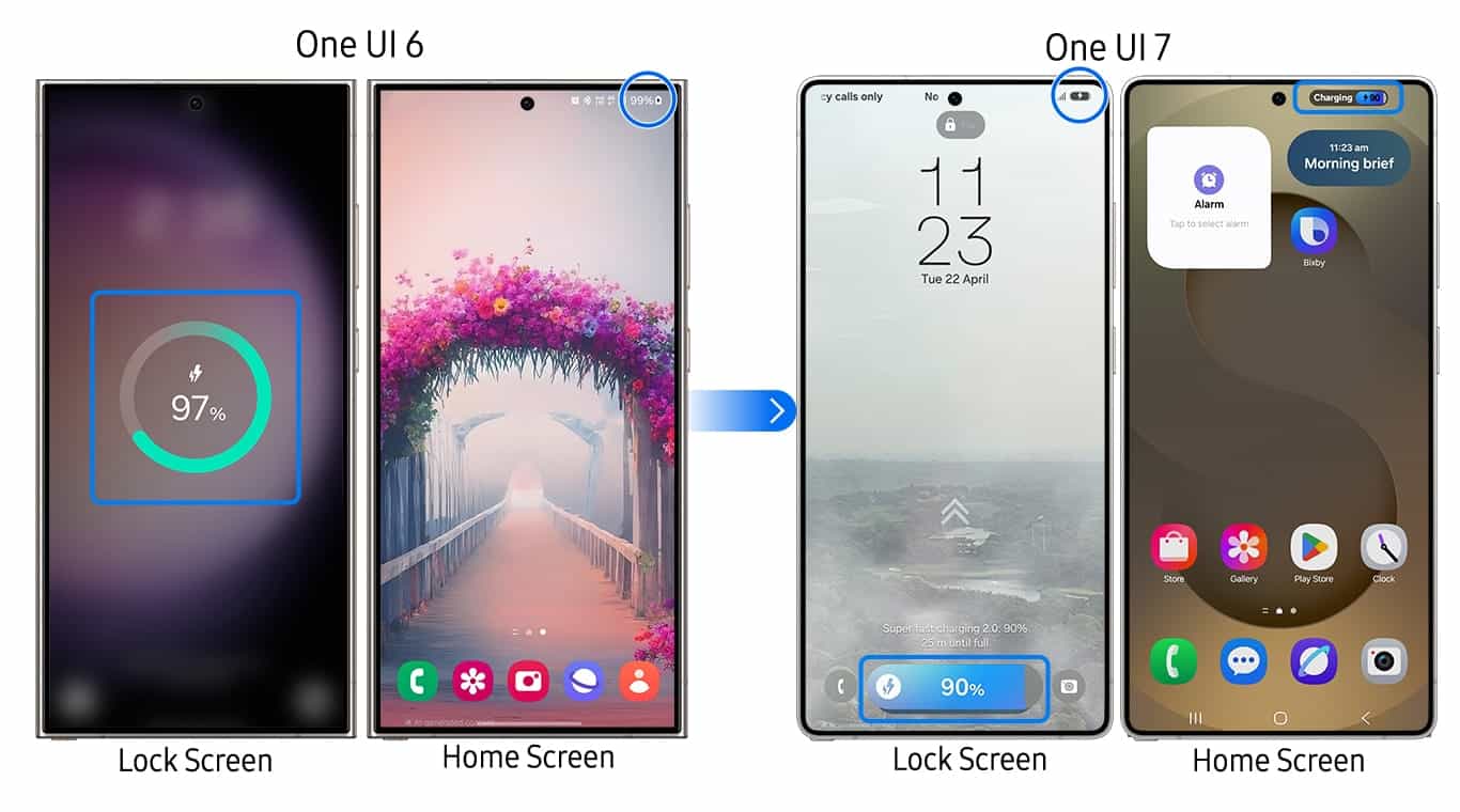 Samsung Lança Beta do One UI 8, Mas É o One UI 7 Que Continua a Brilhar 2 samsung lanca beta do one ui 8 mas e o one ui 7 que continua a brilhar androidgeek