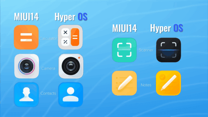 hyperos da xiaomi revolucao real ou apenas uma maquiagem sobre o miui androidgeek 2