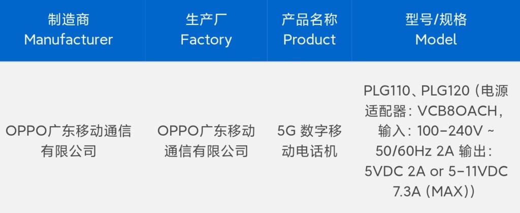 oppo find x9 pro tudo o que ja sabemos sobre o novo flagship androidgeek