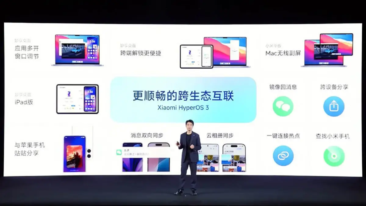 xiaomi apresenta o hyperos 3 0 baseado no android 16 novidades e dispositivos elegiveis para o beta androidgeek 2